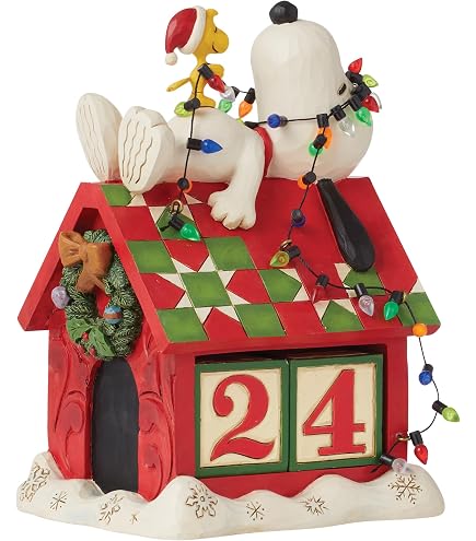 Amazon.com: Enesco Peanuts by Jim Shore Snoopy's Dog House